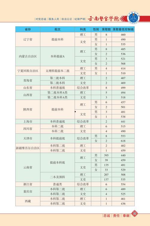 爆料提子视频大全最新下载,最新爆料提子视频大全下载攻略  第2张