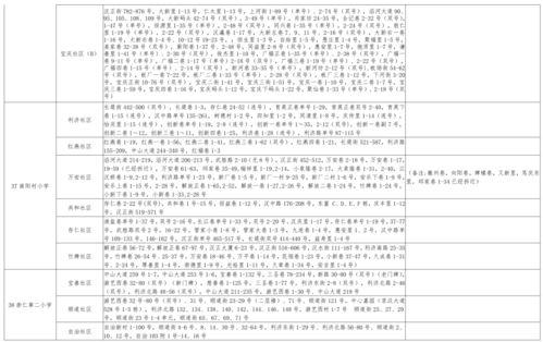 东方树叶爆料视频大全最新,揭秘品牌背后的故事与魅力  第2张